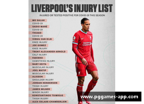 利物浦球员xjbt：统计、表现和最新动态