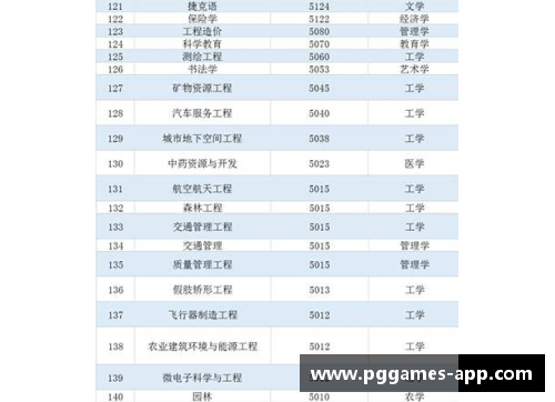 欧洲球员薪资普查：收入排行榜揭秘2024年最高薪球星